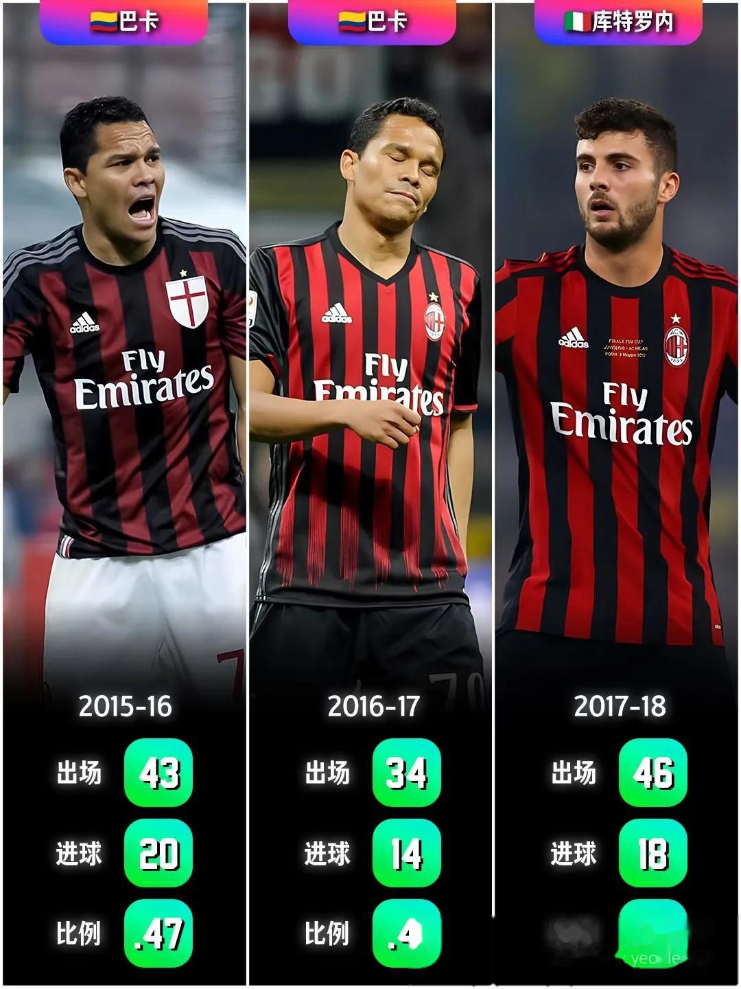 NBA季后赛赛程吃紧,AC米兰冲刺阶段绝杀压哨,媒体盛赞,阵容厚度经受考验(ac米兰最新消息) NBA季后赛赛程吃紧,AC米兰冲刺阶段绝杀压哨,媒体盛赞,阵容厚度经受考验(ac米兰最新消息)